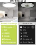 Picture of 24W 2050LM Round Ceiling Lights,150W Equivalent,6500K,Ultra-Thin,Small,IP54 Waterproof Modern LED Flush Mount Ceiling Lamp