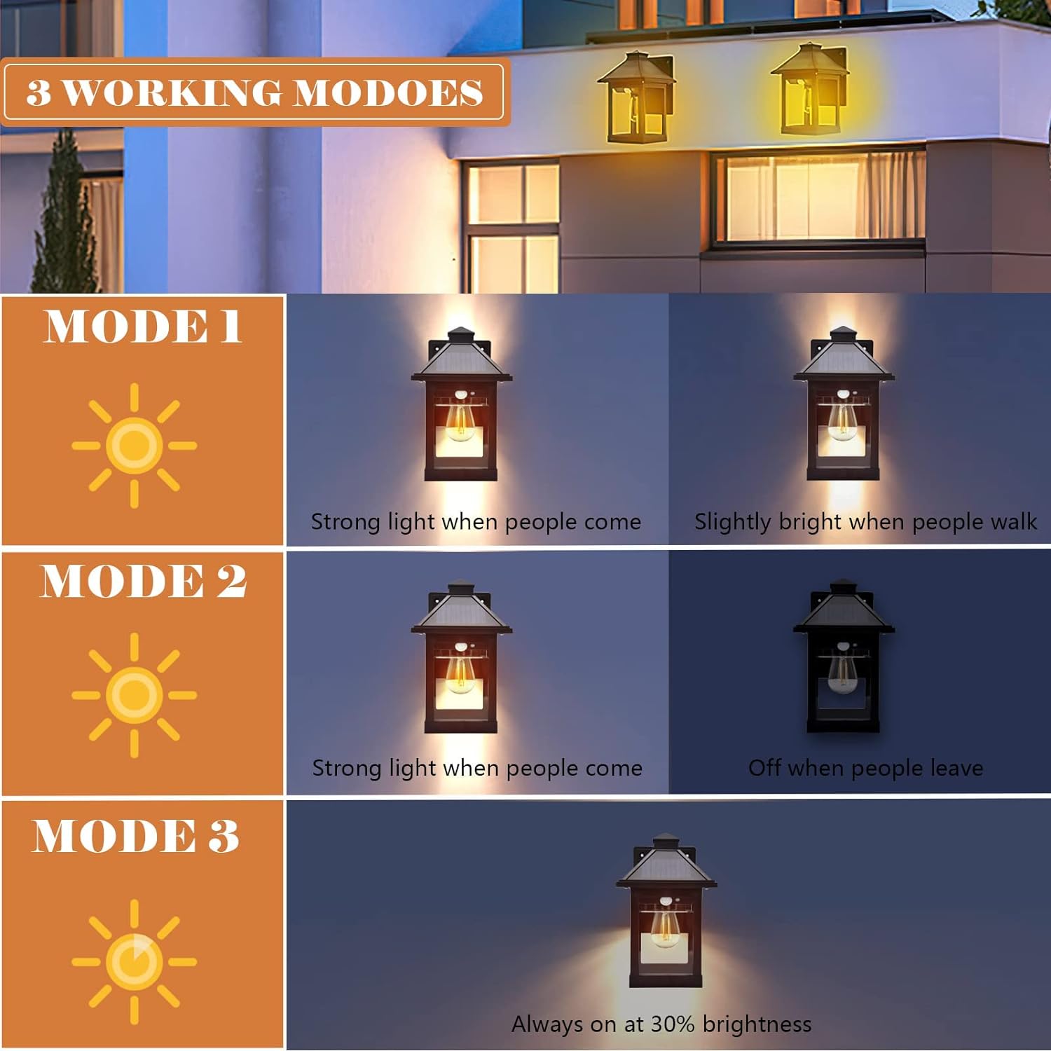 Outdoor Solar Security Lights - Motion Sensor, 3 Modes, IP65 Waterproof ...