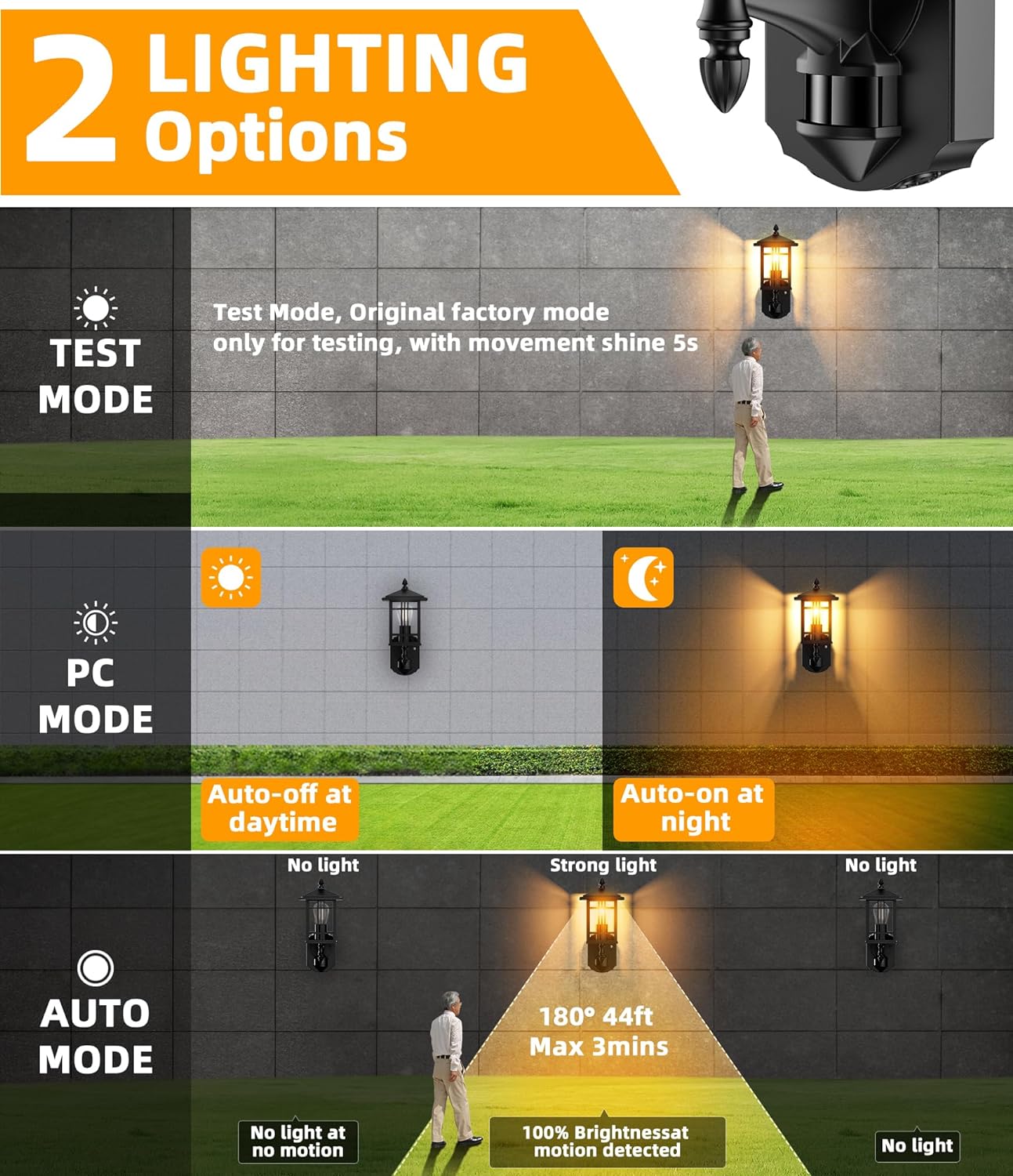 Outdoor Wall Light Motion Sensor - Waterproof Aluminum Security Light