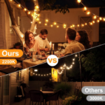 Picture of 15m Outdoor Festoon Lights - 40W LED Patio String Lights with 3000K Warm White Waterproof ST64 Bulbs