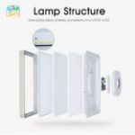 Picture of LED Flush Mount Ceiling Light , 18W Light Fixture, Square Modern Ceiling Lamp for Bedroom, Kitchen, Living Room