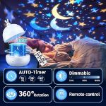 Picture of Galaxy Projector with 128 Light Modes & HiFi Bluetooth Speaker, Ocean Wave Night Light with 15 White Noises, Remote-Controlled Star Projector for Bedrooms & Parties