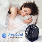 Picture of Portable Rechargeable Desk Fan, 5-Speed Quiet USB Fan with 2400mAh Battery, LED Screen, 360° Rotation, Compact & Lightweight for Home, Office & Travel