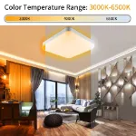 Picture of Modern LED Ceiling Panel Light, Ultra Slim Downlight for Bathroom, Kitchen & Living Room