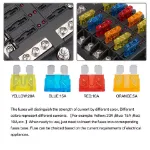 Picture of 12-Way Blade Fuse Box with Distribution Bar, 12V/32V Automotive & Marine Fuse Holder for Car, Boat, RV