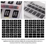 Picture of 12-Way Blade Fuse Box with Distribution Bar, 12V/32V Automotive & Marine Fuse Holder for Car, Boat, RV