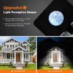 Picture of Ultra-Bright LED Floodlight, IP66 Waterproof Outdoor Security Light, Garden & Driveway Spotlight