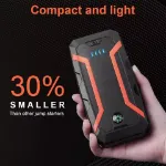 Picture of 30,000mAh Car Jump Starter 12V Portable Booster Power Bank & USB Battery Charger