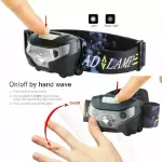 Picture of Super Bright Waterproof LED Head Torch – USB Rechargeable Headlamp for Fishing, Camping & Outdoor Use