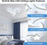 Picture of 40W 3600LM LED Ceiling Light for Kids Room, Cool White 6500K Flush Mount Ceiling Lamp