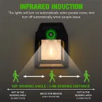 Picture of LED Solar-Powered Motion Sensor Wall Light, Outdoor Garden Security Lamp