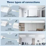 Picture of 6FT LED Batten Tube Light, 6500K Cool White Ceiling Lamp for Office, Garage & Workshop