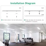 Picture of LED Batten Light,  Slim Fluorescent Strip Light for Living Room, Home & Office