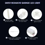 Picture of 14-Piece Hexagon LED Lighting Kit, Ultra-Bright Garage, Workshop & Showroom Illumination