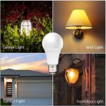 Picture of E27 LED Globe Bulb with Radar Motion Sensor – 7/12W, Cool White