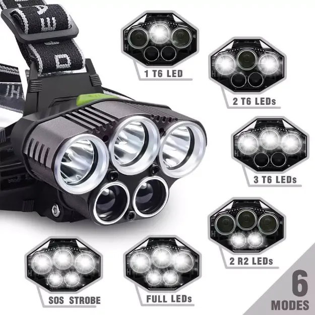 Picture of 20000LM Rechargeable LED Headlamp – 5X T6 Zoomable Head Torch with Adjustable Straps & USB Charging